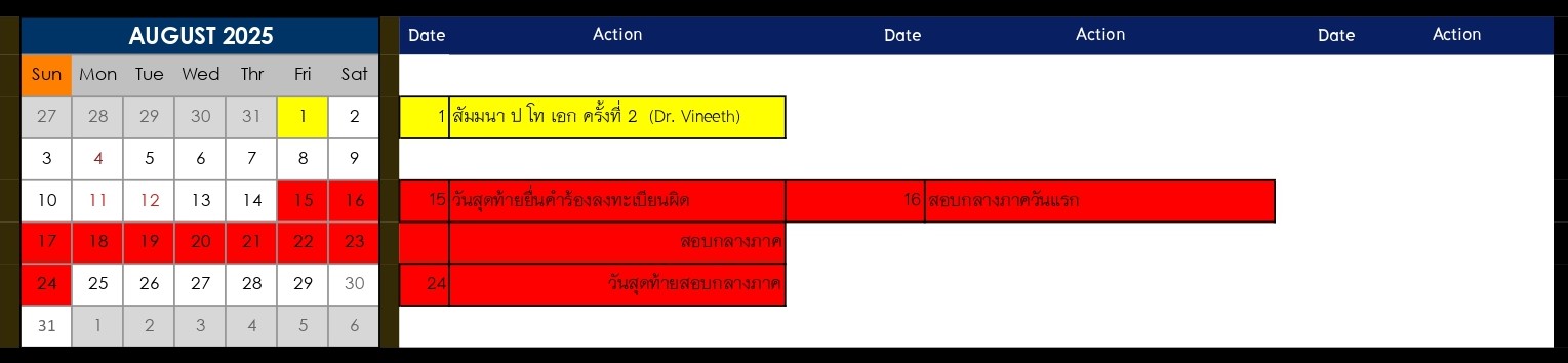 8. august 2025