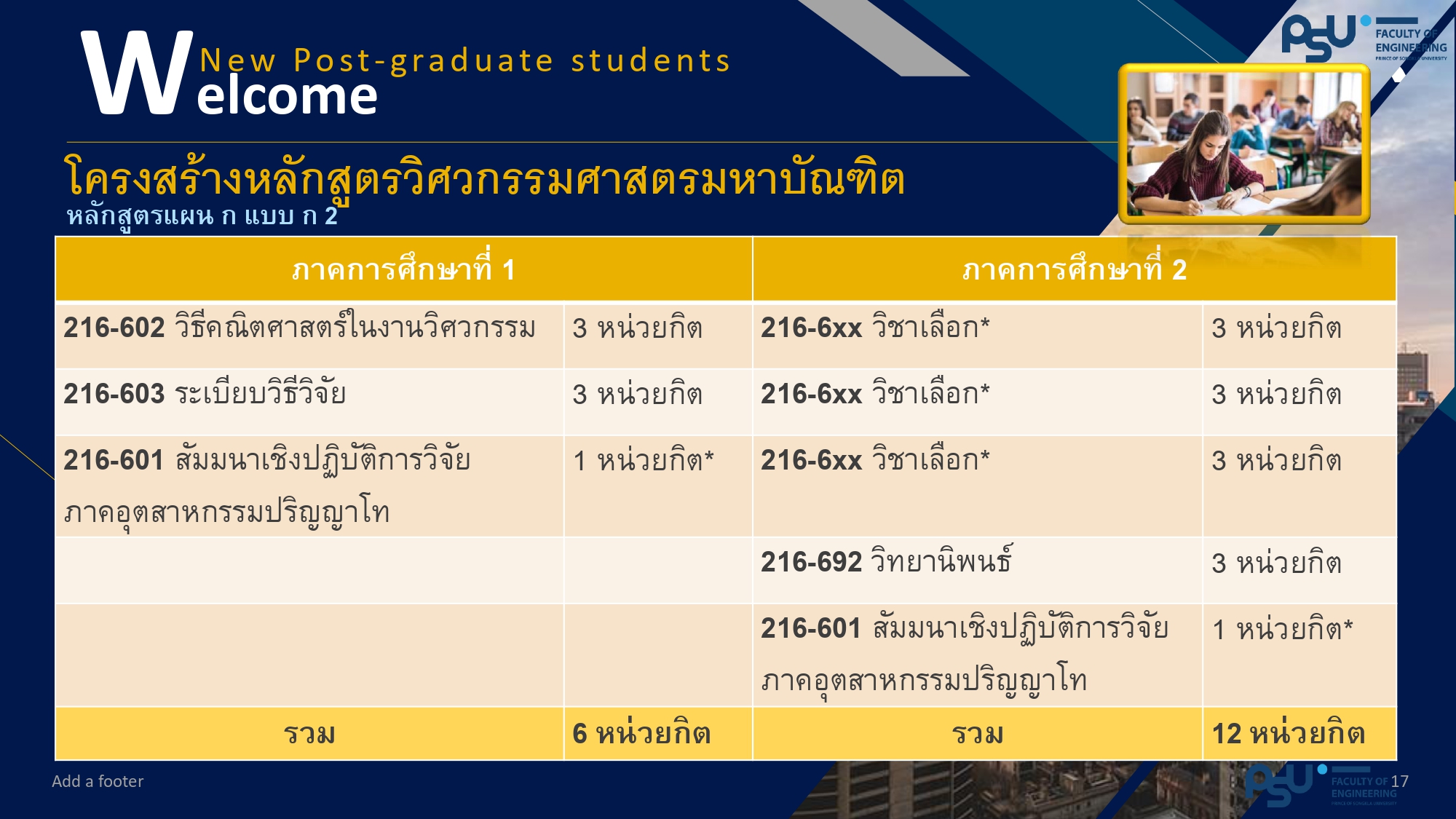 structure graduation 2