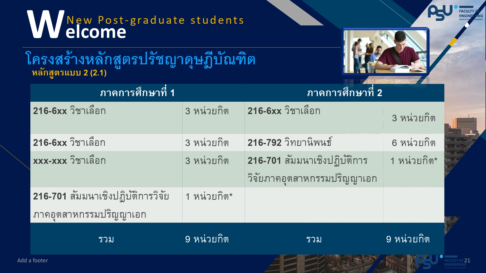 structure graduation 6