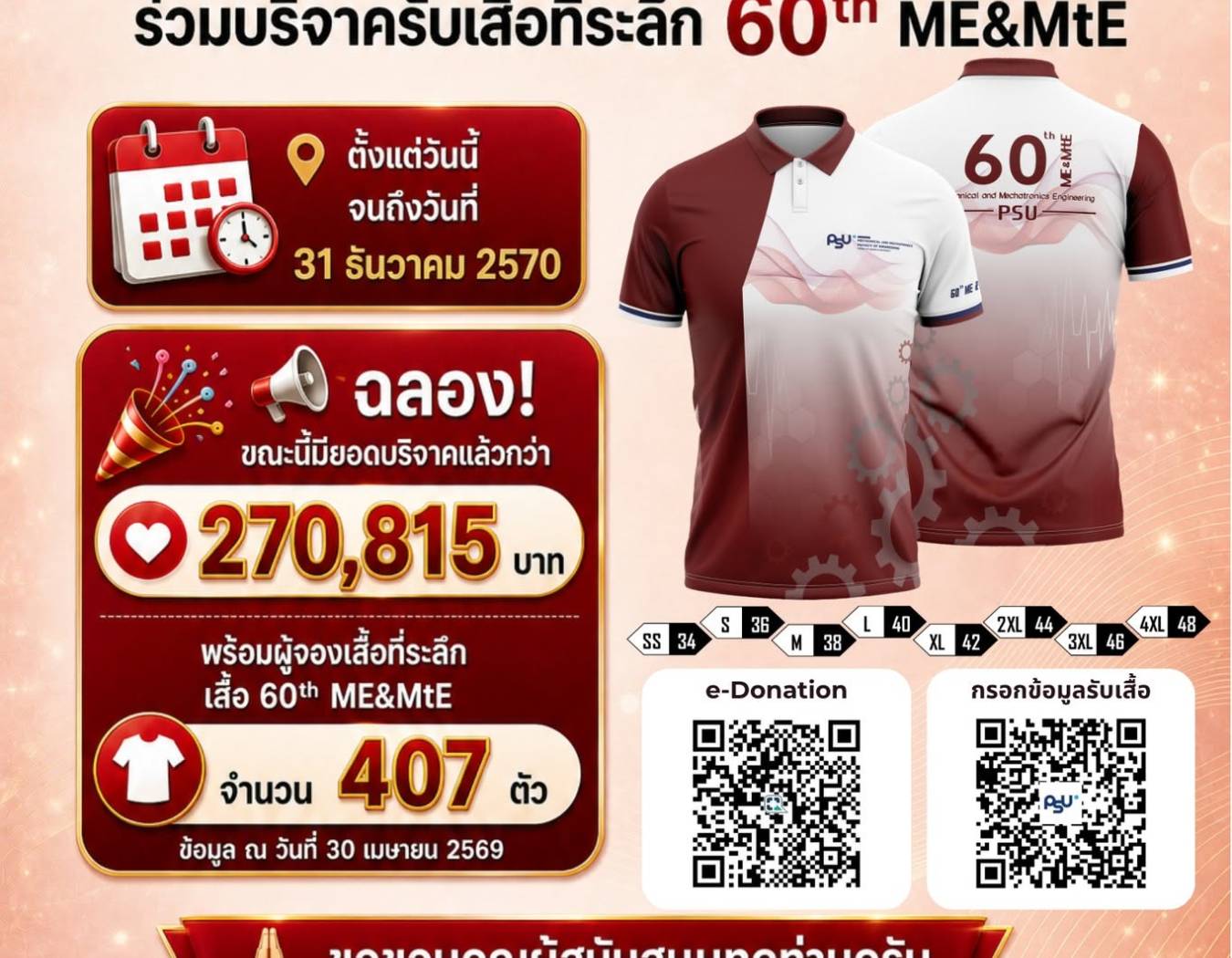 ขอขอบคุณ ศิษย์เก่า ศิษย์ปัจจุบัน และบุคคลทั่วไป ที่ร่วมบริจาครับเสื้อที่ระลึก 60th ME&MtE